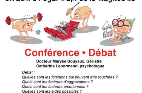 Événement : Le P'tit Café des Aidants : les maladies cognitive...