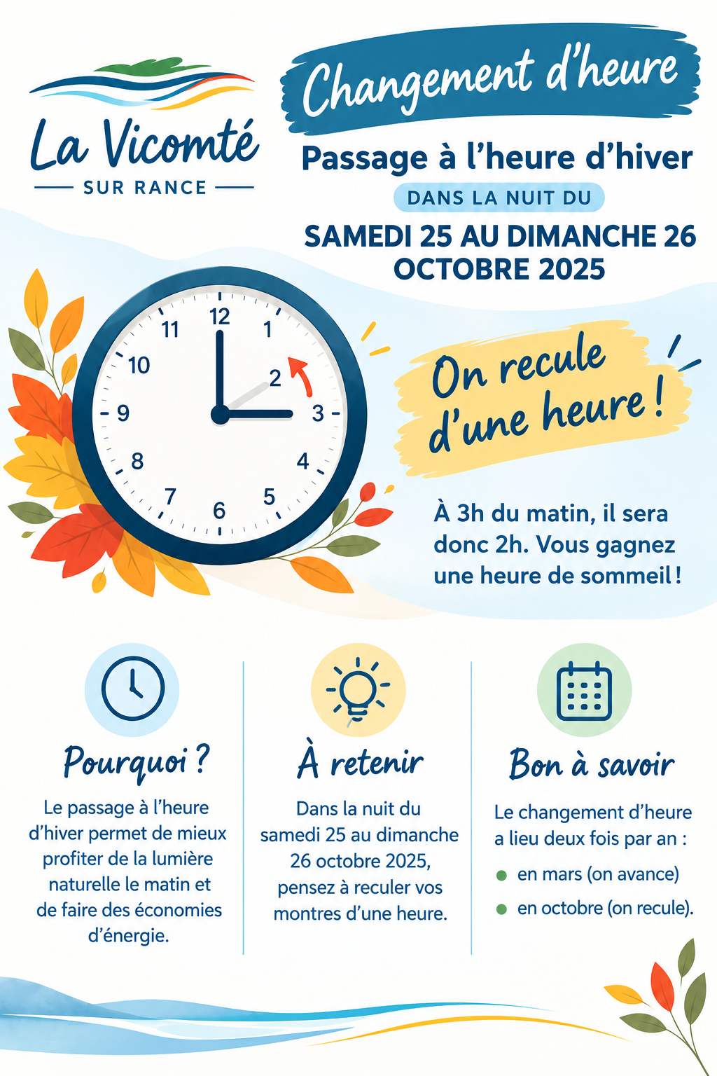 Affiche municipale du changement d’heure.png