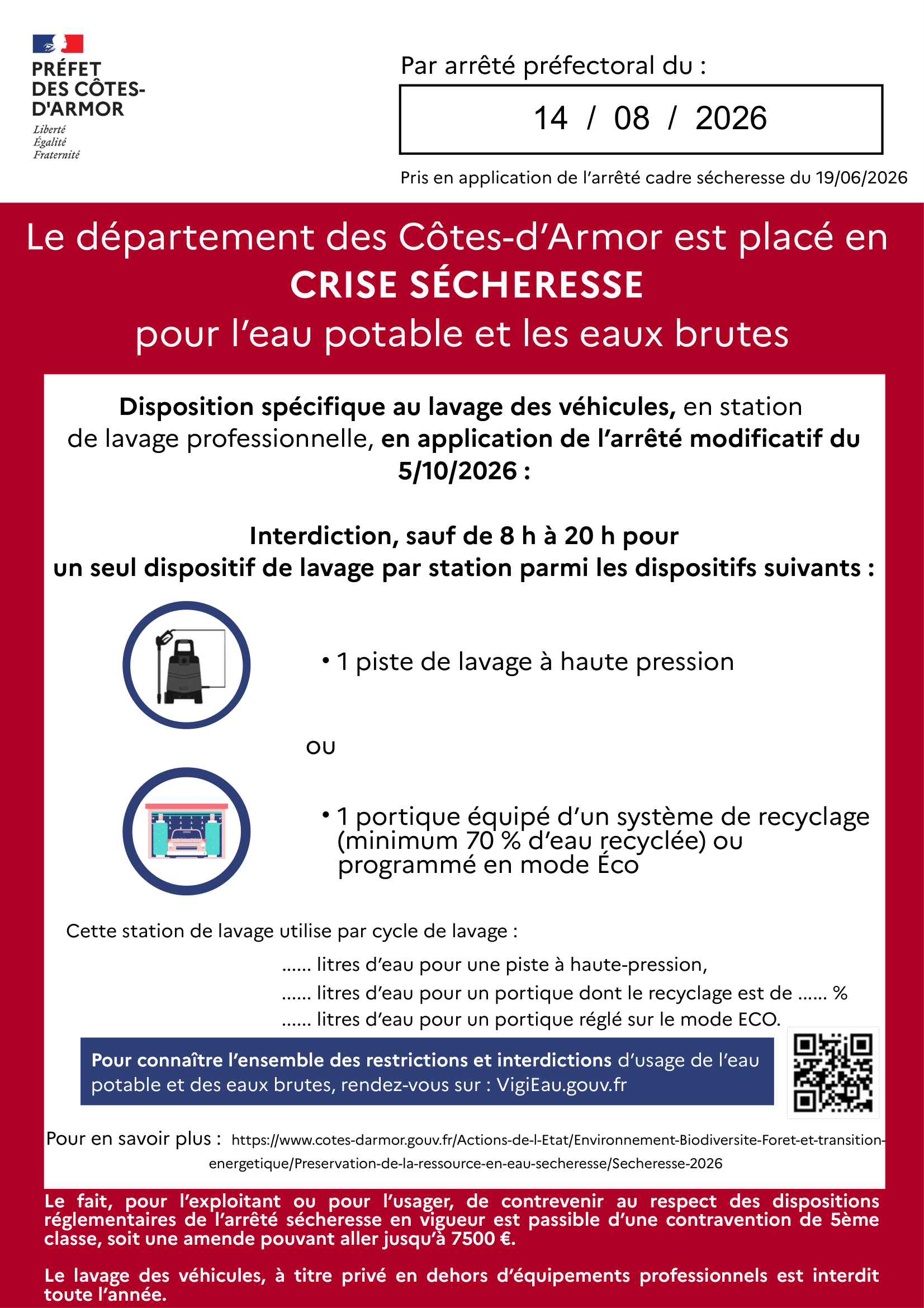 infographie-stationdelavage-ap-mod-crise-1.png